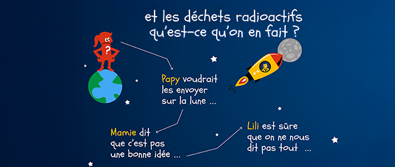 Dessin d'une fusée intitulée "les déchets radioactifs qu'est-ce qu'on en fait ?"