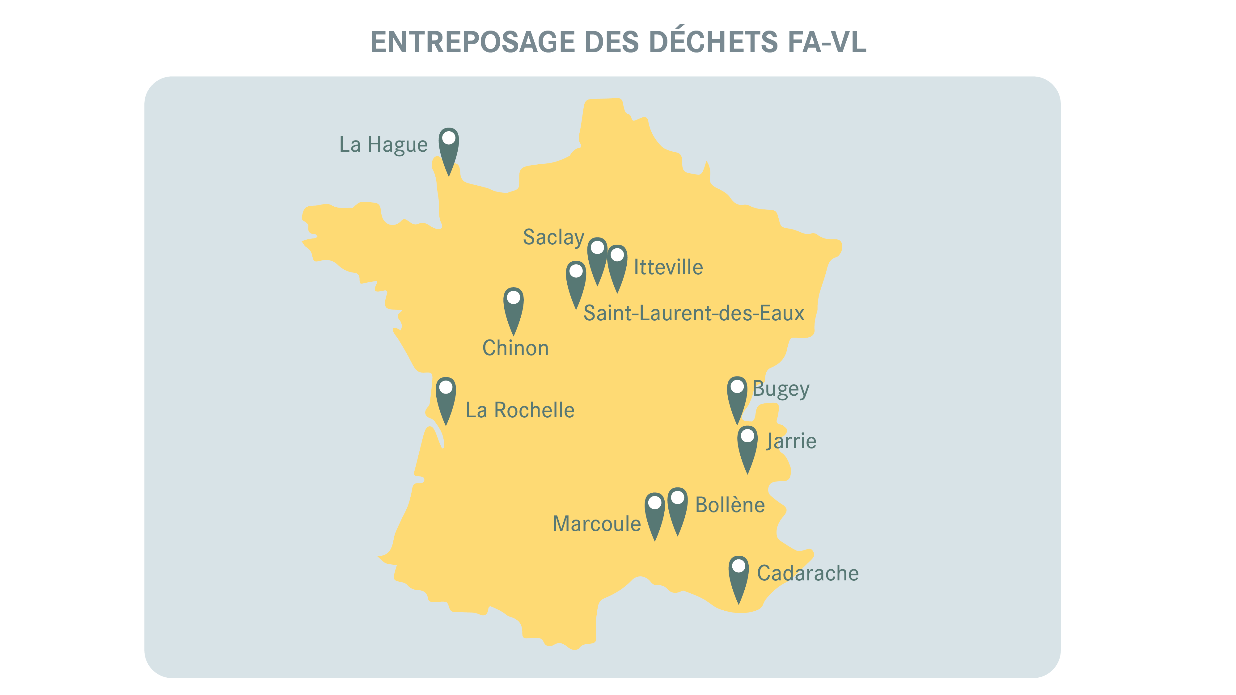 Carte de France des sites d'entreposage des déchets de faible activité à vie courte